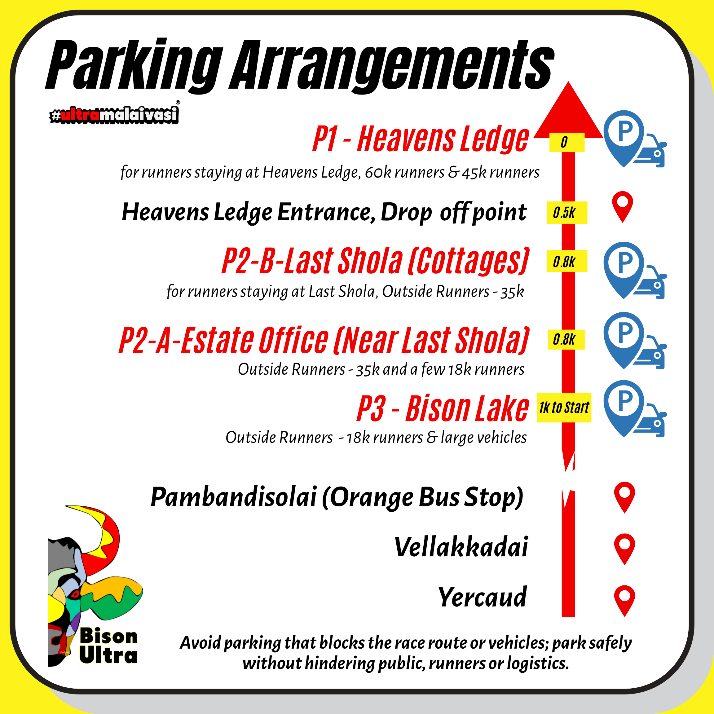 Bison Ultra parking arrangements map with P1, P2-A, P2-B, and P3 parking zones